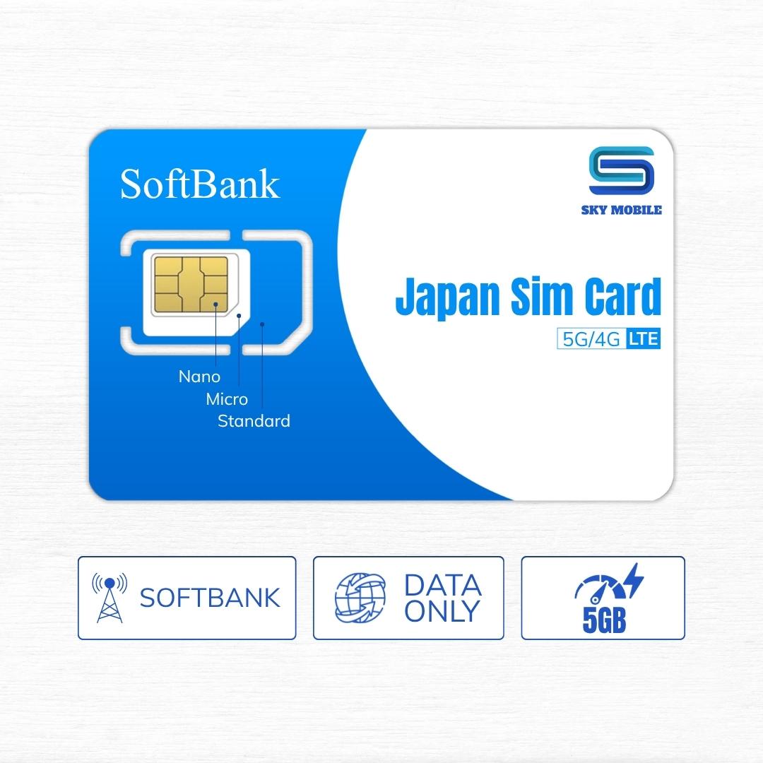 SOFTBANK 5G DATA SIM 5GB